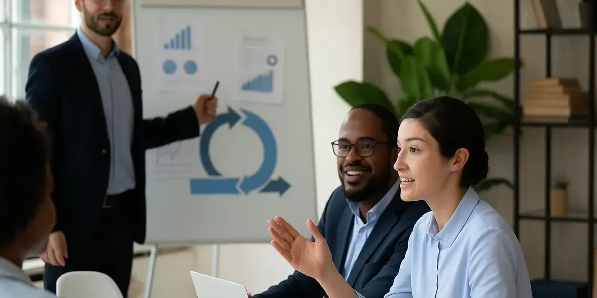 Geschäftsteam diskutiert vor einem Whiteboard mit Diagrammen und agilen Prozess-Symbolen.