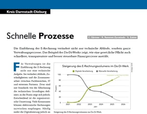 Kreis_Darmstadt_Dieburg_Schnelle_Prozesse