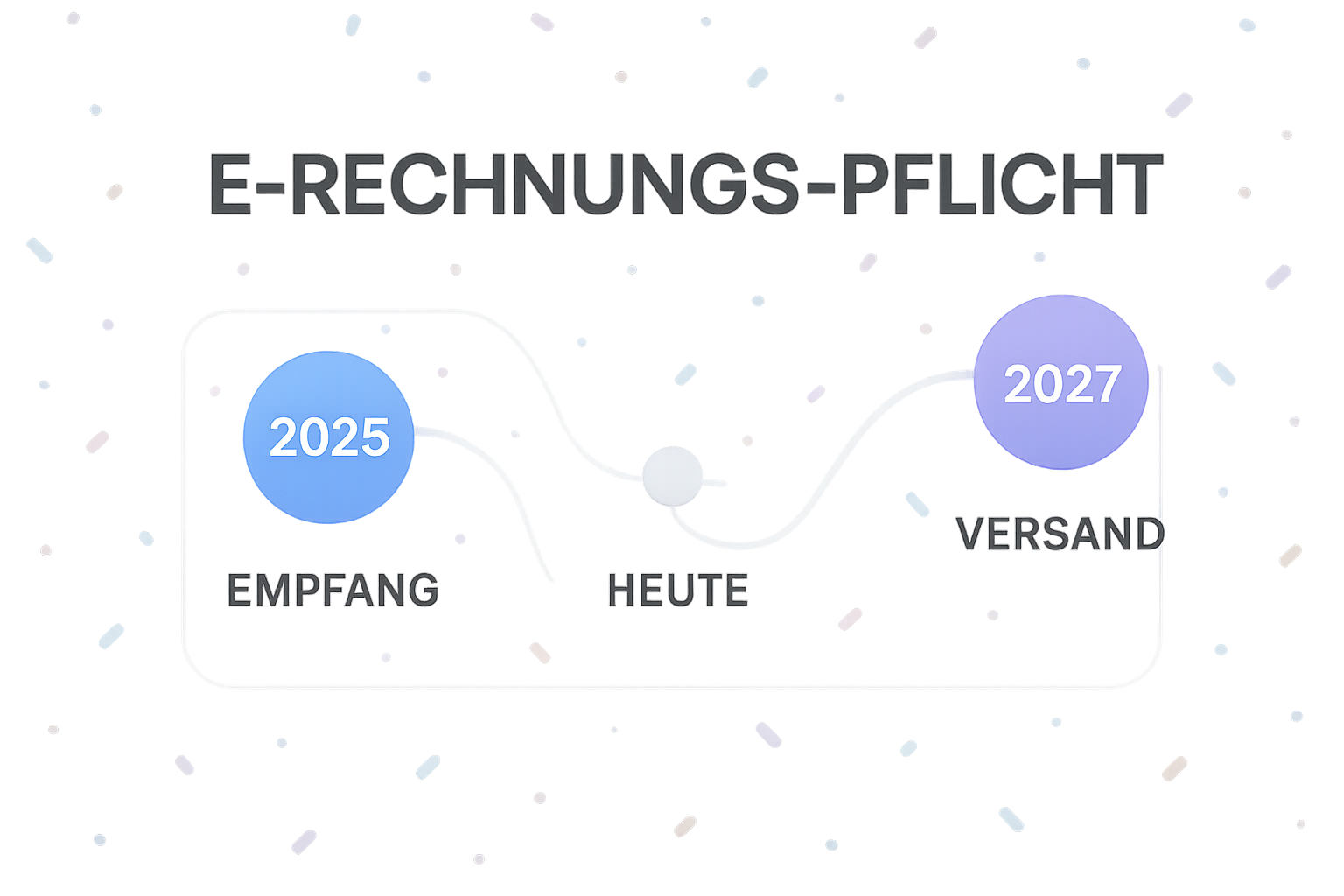 e-rechnung-pflicht e-rechnung-pflicht